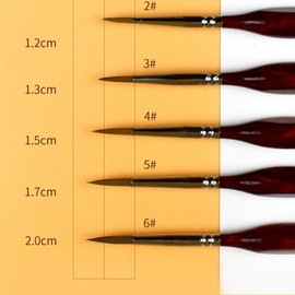 9pcs Detail Paint Brush Set Fine Miniature Artist Painting Brushes with 0, 00, 000 Size Drawing Brushes for Paintings Art Acrylic Watercolor Oil Art