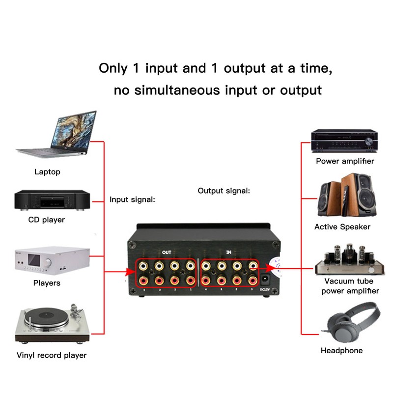 HiFi Sound Switcher 4 in 4 Out Dual Channel Gold