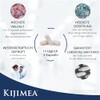 Kijimea HYPO (formerly K53) – High Dose Composition of 53