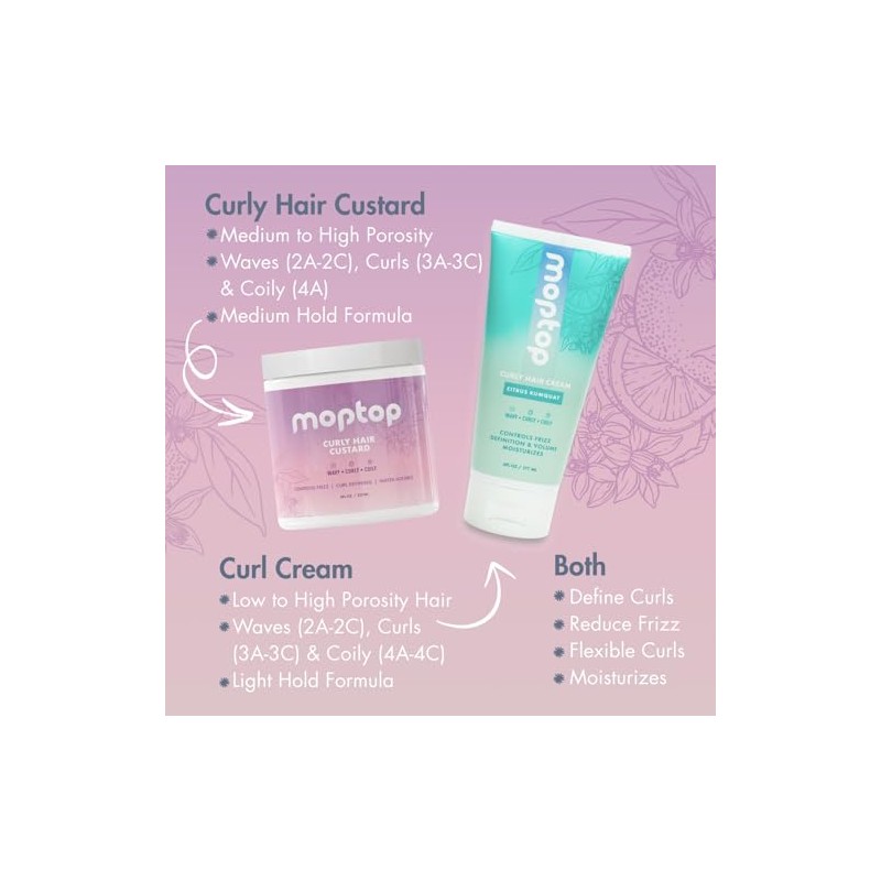 MopTop - Curly Hair Custard Citrus Kumquat - 8 oz.