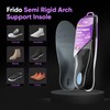 Frido Arch Support Insole for Flat Feet, Relieves Feet Pain,