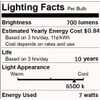 ANYPOWK 12V Low Voltage LED Light Bulbs - Warm White