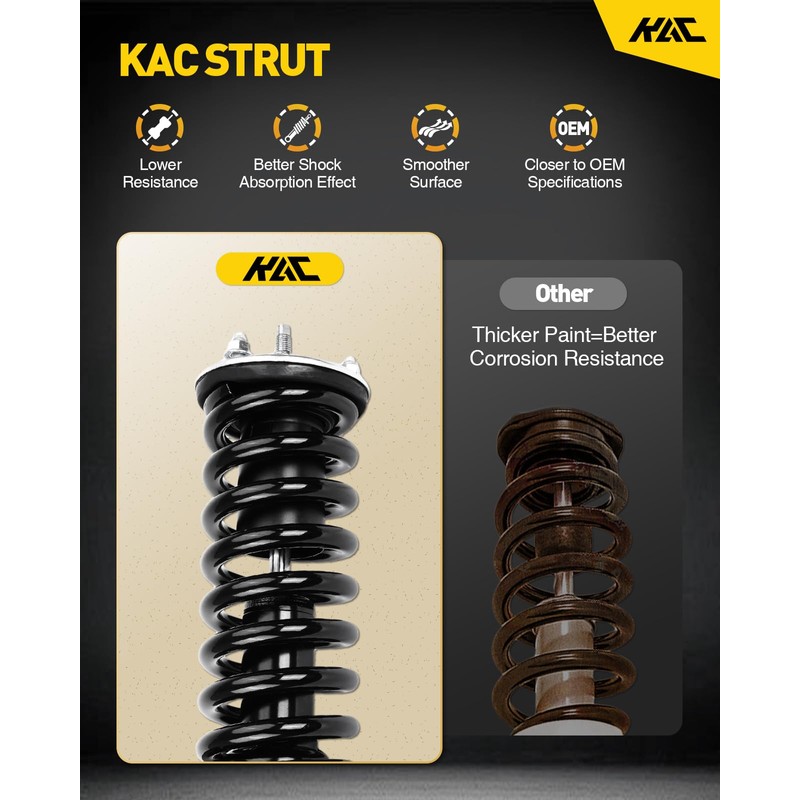 Front Complete Struts Shock Absorber fits for Camry 2012-2017 Struts