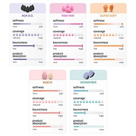 AOA Studio - Juego de 7 esponjas de maquillaje para regalo de maquillaje sin látex y alta definición para crema y líquido