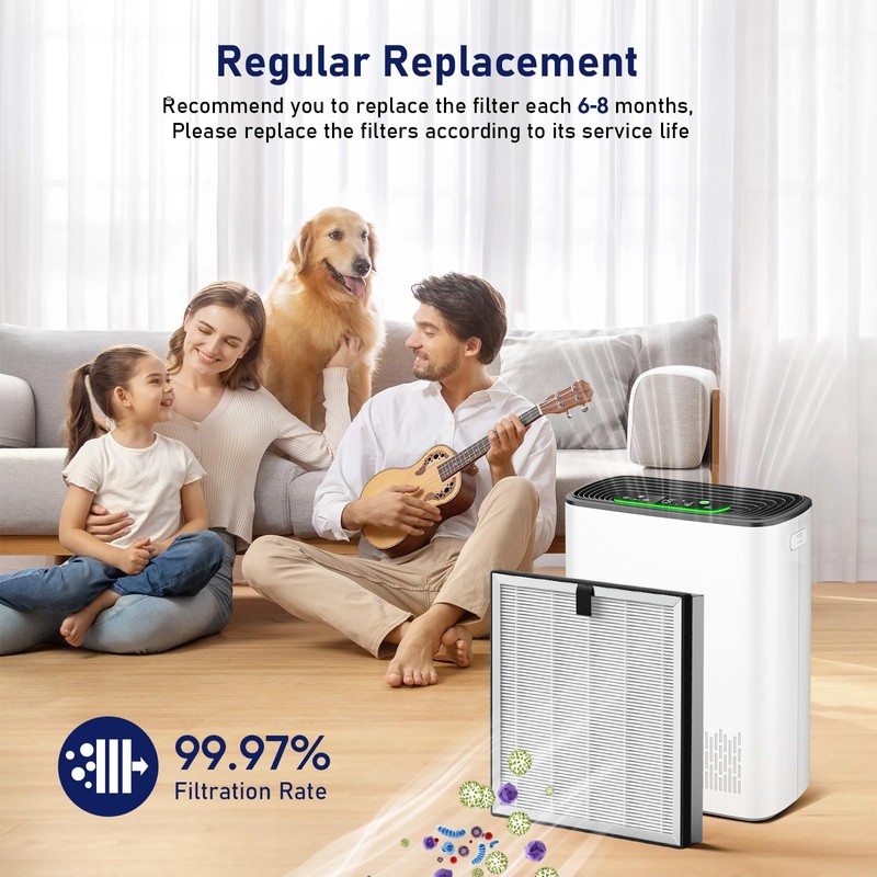 4 Pack APH3000 Replacement Filter Compatible with KNKA APH3000 Air