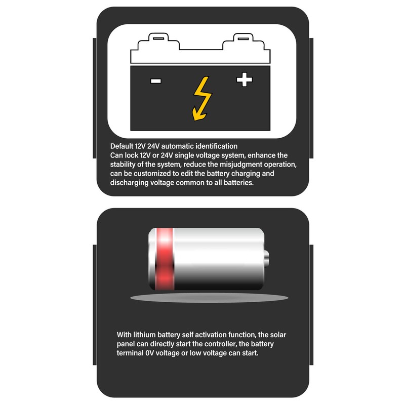 Solar Controller MPPT 12V 24V LCD Display Comprehensive Protection Functions