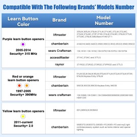 892LT Garage Door Opener Remote,2-Button Security+ 2.0 Learning Remote Control, Replaces 972lm 372lm 62lm Remote Compatible with Chamberlain liftmaster Craftsman etc - 3 Pack