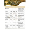 Rigel Spices | Kullakar Red Rice | 12+months aged |