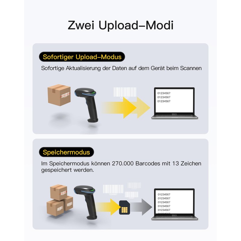 Inateck 2D Barcode Scanner mit Intelligentem Ständer, Kabellos QR Code