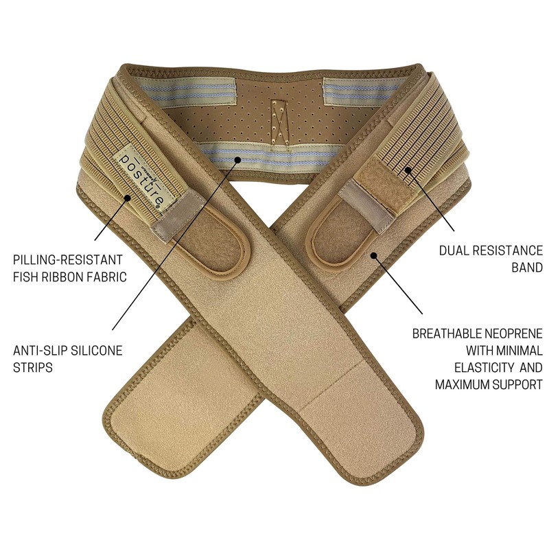 Sacroiliac Hip Belt for Women and Men That Alleviates Sciatic,