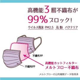 HADARiKI Select Mask, Skin Flattering, Real Cherry Pink, 7 Pieces