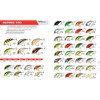 Bandit Crank 100-Series 2-Inch Rootbeer 2 to 5-Feet Deep Bait