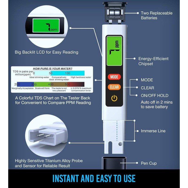 Professional Water Tester for Drinking Water - Accurate TDS Meter