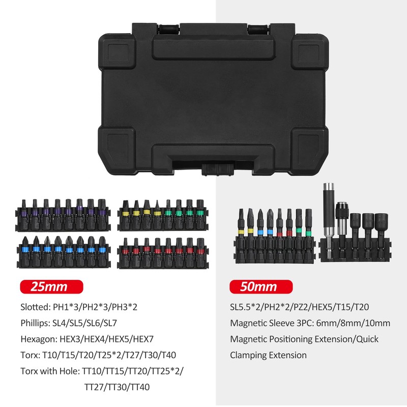 Drill and Screwdriver Bit Set, Weytoll 45PCS Drill Bit Set