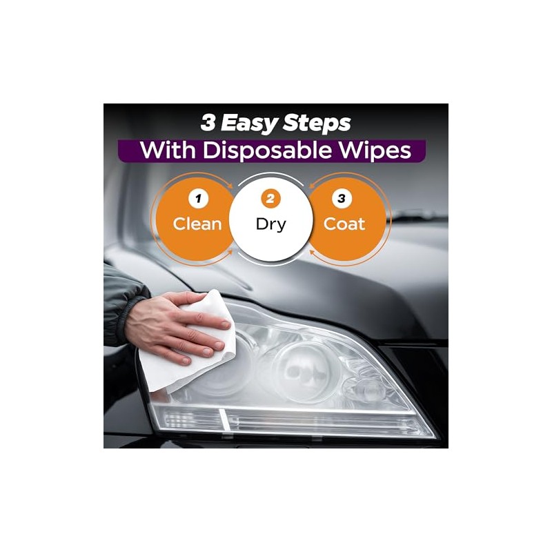 Headlight Restoration Kit - Clear Lights Tech 3-Wipe System