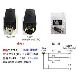 RCA Plug to Terminal (Mini Din 4Pin) Converter Adapter