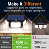 intelamp Solar Outdoor Lights,Solar Motion Sensor Lights with Dual Sensors