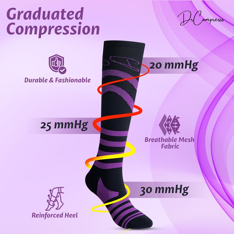 Dr Compresss Graduated Compression Socks | For Women & Men
