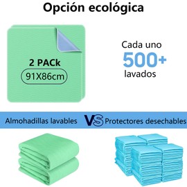 UTRHHVS 2 Pz Almohadilla para Incontinencia,91*86cm Empapadores Lavables Alta Calidad,Colchón para Incontinencia Reutilizable,Lavables a máquina,para Adultos,niños y Mascota