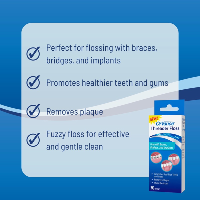 OrVance Threader Floss ­­­- Designed to Floss Through Braces, Bridges,
