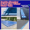Water Logs for Winter Pool Covers Blue Water Tubes 8