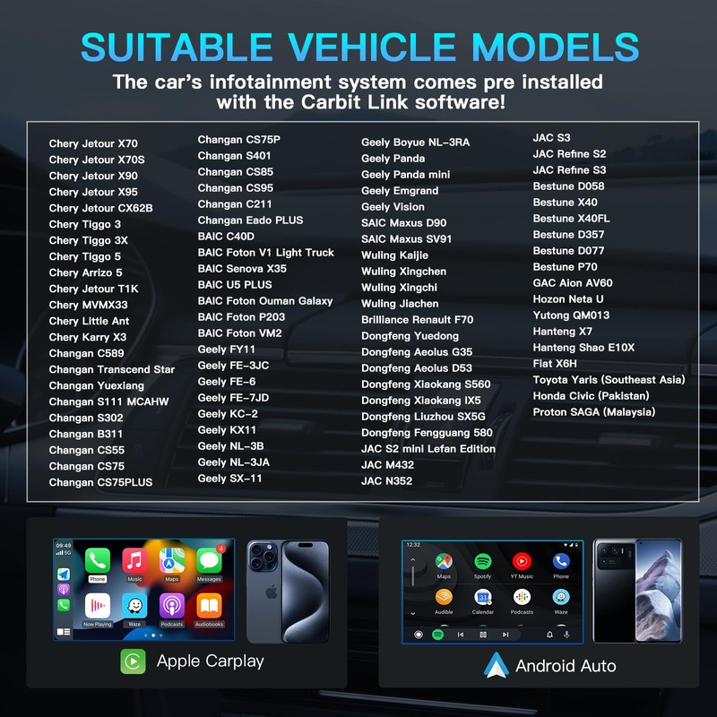 CARabc Carbitlink Smartlink Phonelink Easy to Wireless CarPlay Android Car