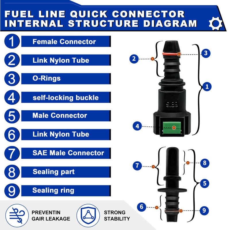 Daptemn 36 PCS Fuel Line Quick Connect Fittings Kit, 6