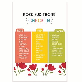 Printlabz Rose Bud Thorn Check In Classroom Poster - Mental Health - Emotional Intelligence - 12 x 18 Inch - Classroom Decor - Classroom Must Haves - Back To School Decor - CPS0152