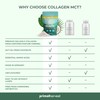 Collagen MCT by Primal Harvest - Powder Supplement with Type