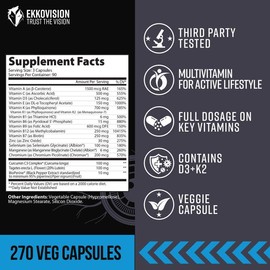 Ekko Multivitamin NEW FORMULA 3rd Party Tested