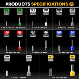DxCRIMP Ferrule Crimping Tool Kit, Hexagon Ferrule Crimper,Ratchet Pliers for (AWG 24-10) with 16 Types Insulated and Non-Insulated Ferrules, Wire Ferrules Kit, Crimping Pliers set,Hex Crimper