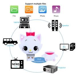 Ecoodisk 64GB USB 2.0 Flash Drive Cartoon Novelty Cute Cat Memory Stick Silicone Rubber Ainmal Pendrive White