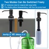 Soap Dispenser for Kitchen Sink, Kitchen Hand Soap Dispenser Pump