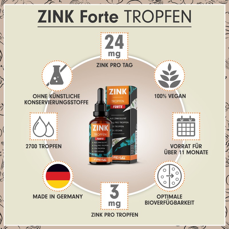 ProFuel Zinc drops FORTE 3x100ml - 8100 drops extra high