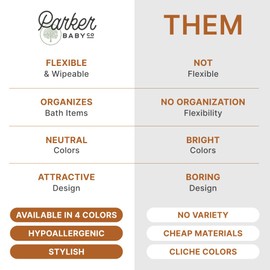 Parker Baby Bath Caddy | BPA Free & Food Grade Shower Caddy Organizer for Toys & Supplies | Quick-Dry, Sturdy & Perfect Size Shower Basket w/ Handle in Neutral Colors