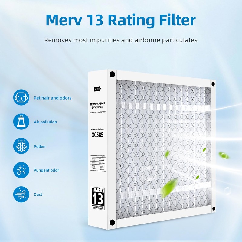 PZHARQG X0585 Filter Replacement 20x20x5 Compatible with Lennox X0585 HCF14-11