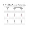sourcing map ABS Hose Barb Fitting Coupler, 12mm Barb x