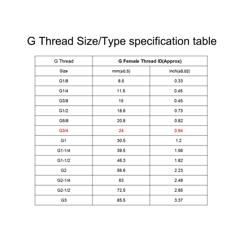 sourcing map ABS Hose Barb Fitting Coupler, 12mm Barb x