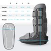 BraceAbility Pediatric Walking Boot - Children's Medical Walker CAM Orthopedic