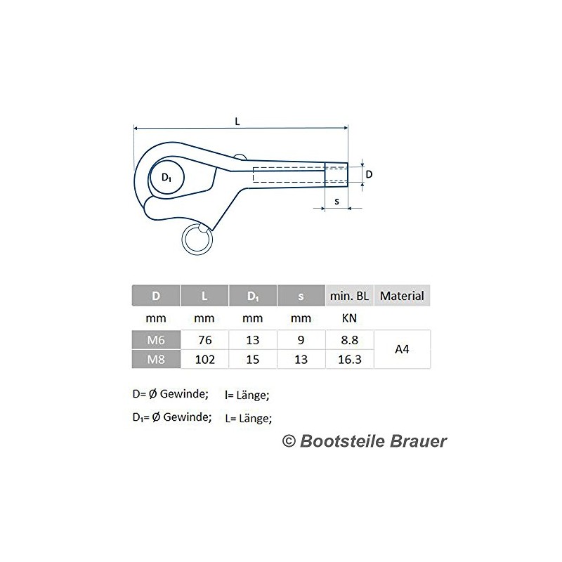 BOOTSTEILE BRAUER Pack of 2 Pelican Hooks M6 x 76