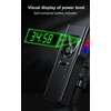 SHEROSELF Bike Light USB-C Rechargeable, Super Bright 6-LED Headlight, IPX6
