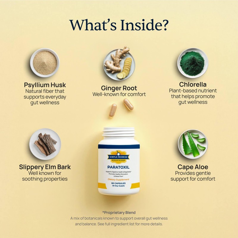 Paratoxil - Psyllium Husk Fiber Capsules for Gut Cleanse -
