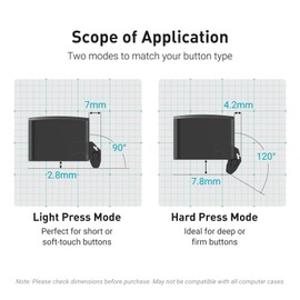 Fingerbot - Remote PC Power Control, Comet (GL-RM1) Compatible, Simple Setup, Adapted KVM Switches