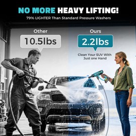 Cordless Pressure Washer Compatible with Makita 18V Battery 800 PSI Portable Handheld Power Washer with 6-in-1 Nozzle Foam Cannon for Car Floor Fence Wall Cleaning Brushless Motor with Battery Charger