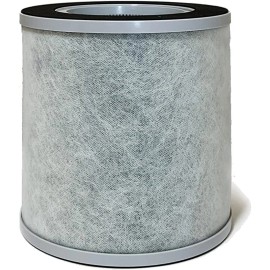 NISPIRA 3-In-1 True HEPA Carbon Filter for Elechomes Air Purifier EPI236 / EP1236, 3 pk