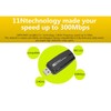 Wireless Network Card 300Mbps High Speed Small Size Portable WiFi