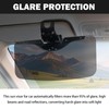 360° Adjustable Sun Visor Extender for Cars,2025 Upgrade Car Visor