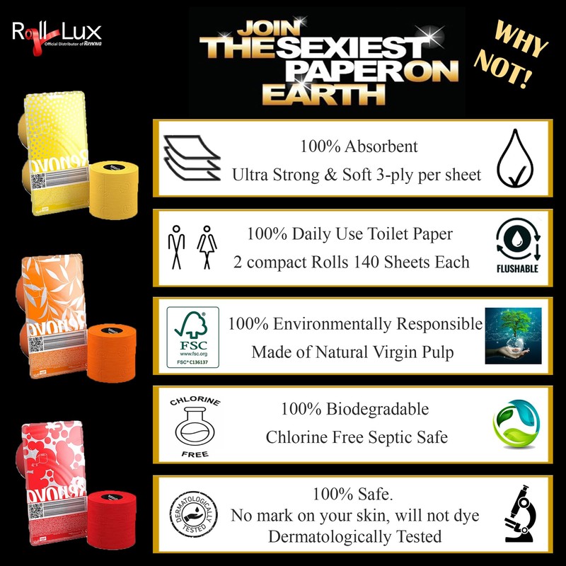 Renova Coloured Bright Paper-Blue (Pack of 2)/Box