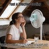 Portable Fan Cooling Attachment - No-Drill Ice Box Fan Cooler