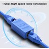 ZUZONG RJ45 Coupler Ethernet Extension Connector, Cat7 Cat6 Cat5e Ethernet